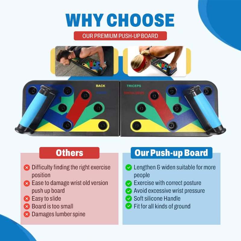 لوح تمارين الضغط القابل للطي و - مراجعة Push Up Board وسعره